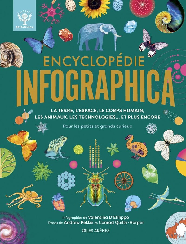 ENCYCLOPEDIE INFOGRAPHICA